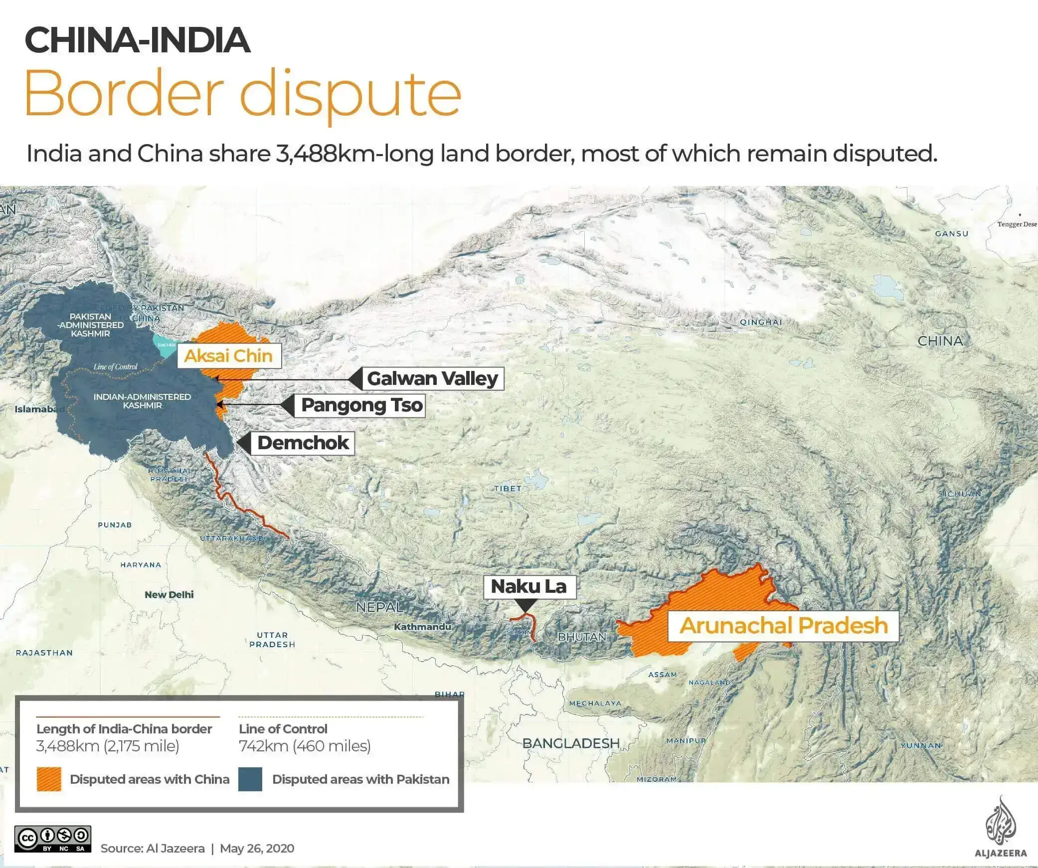 Illustration depicting the economic impacts of India-China tensions, including trade barriers and shifts in global supply chains