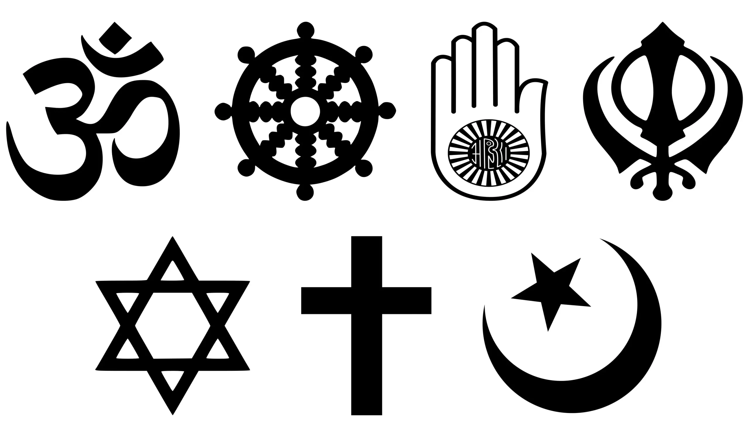 Impact of Religion on World Affairs in 2024: Powerful Force